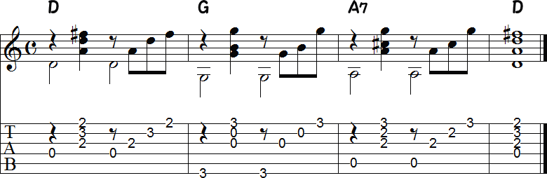 コードA7の練習4小節