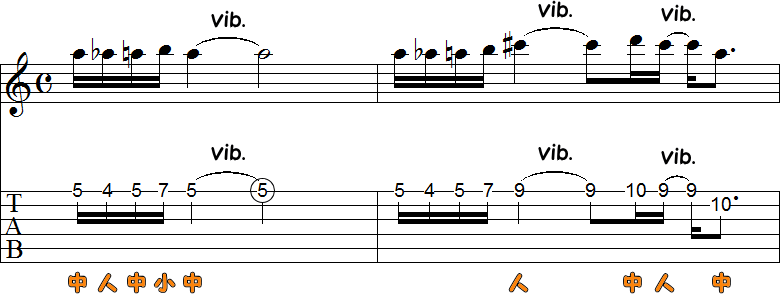 ヴィブラートの2小節