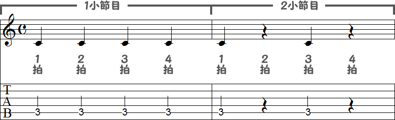 4分の4拍子の2小節