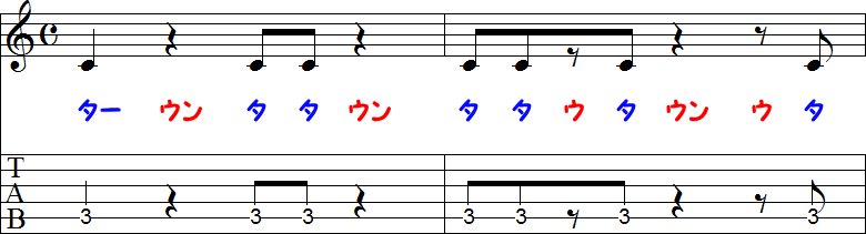 4分休符と8分休符の2小節