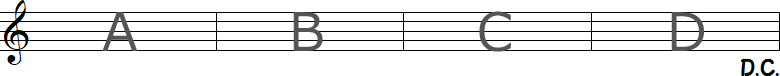 D.C.（ダ・カーポ）の小節