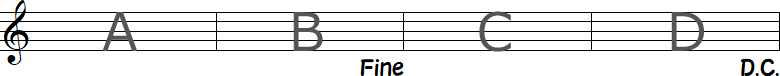 Fine（フィーネ）の小節